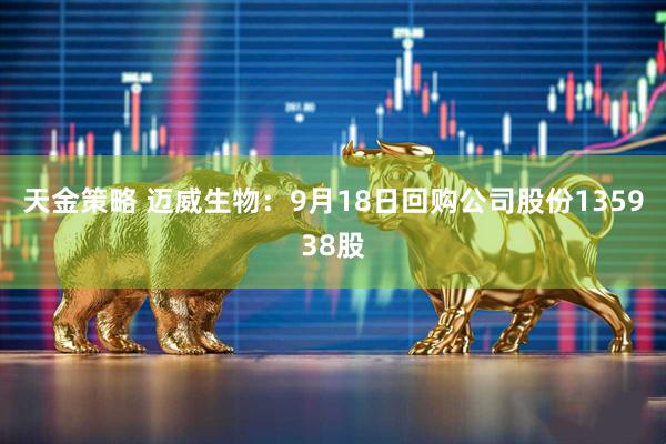 天金策略 迈威生物：9月18日回购公司股份135938股
