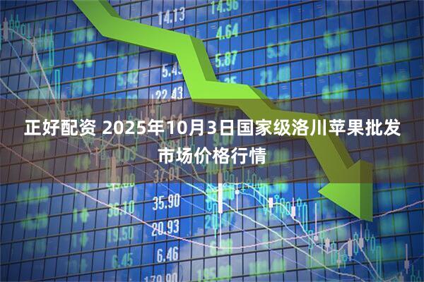 正好配资 2025年10月3日国家级洛川苹果批发市场价格行情