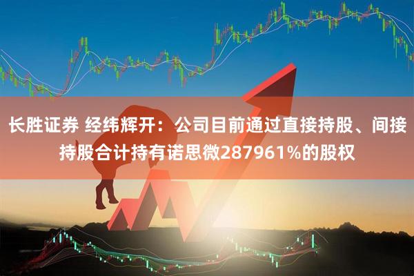 长胜证券 经纬辉开：公司目前通过直接持股、间接持股合计持有诺思微287961%的股权